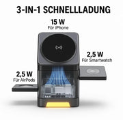BELADO® Charge 3